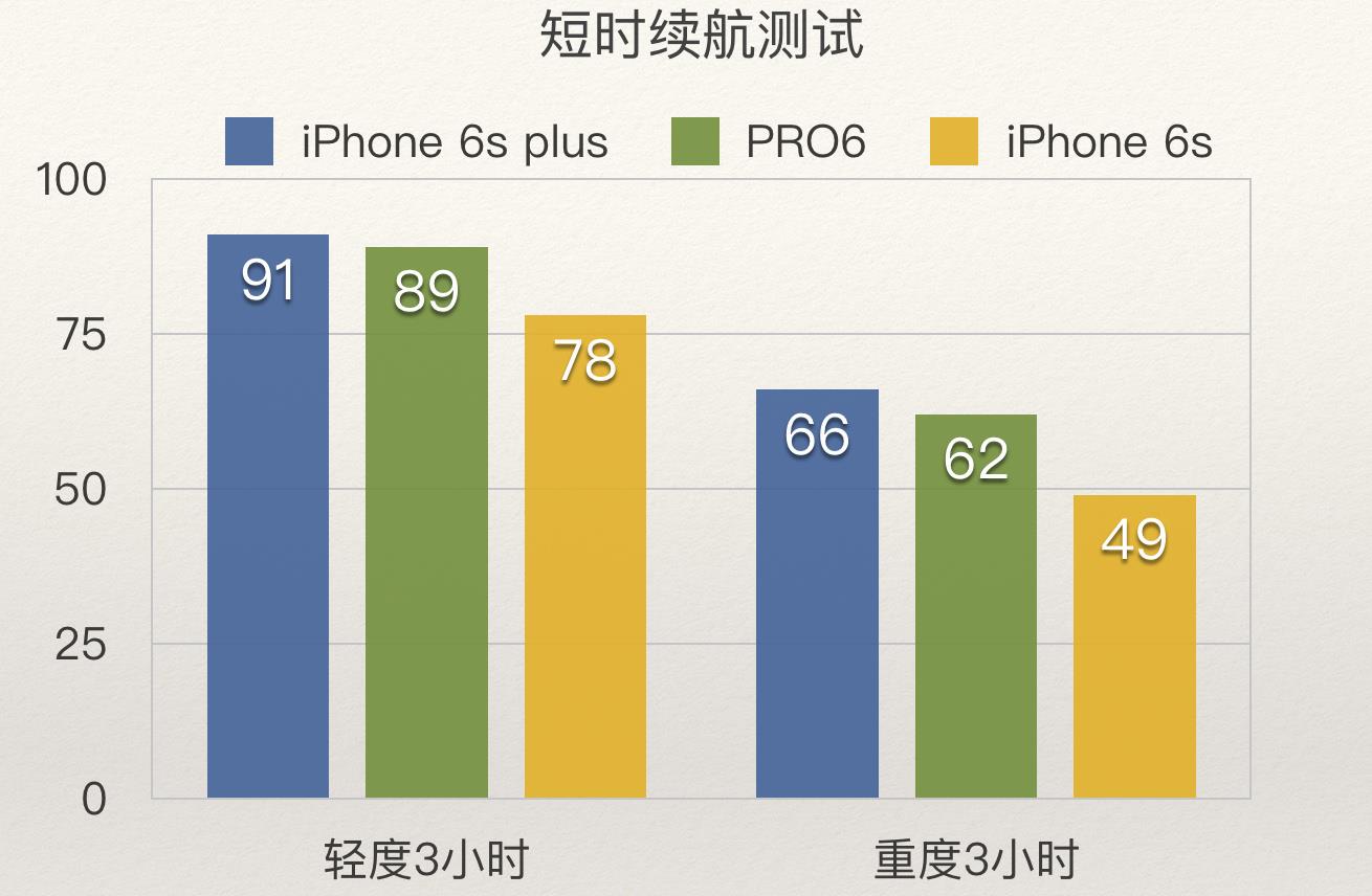 ppsspp模拟器画面闪烁_帮我打开闪烁模式_手机进游戏画面闪烁怎么办