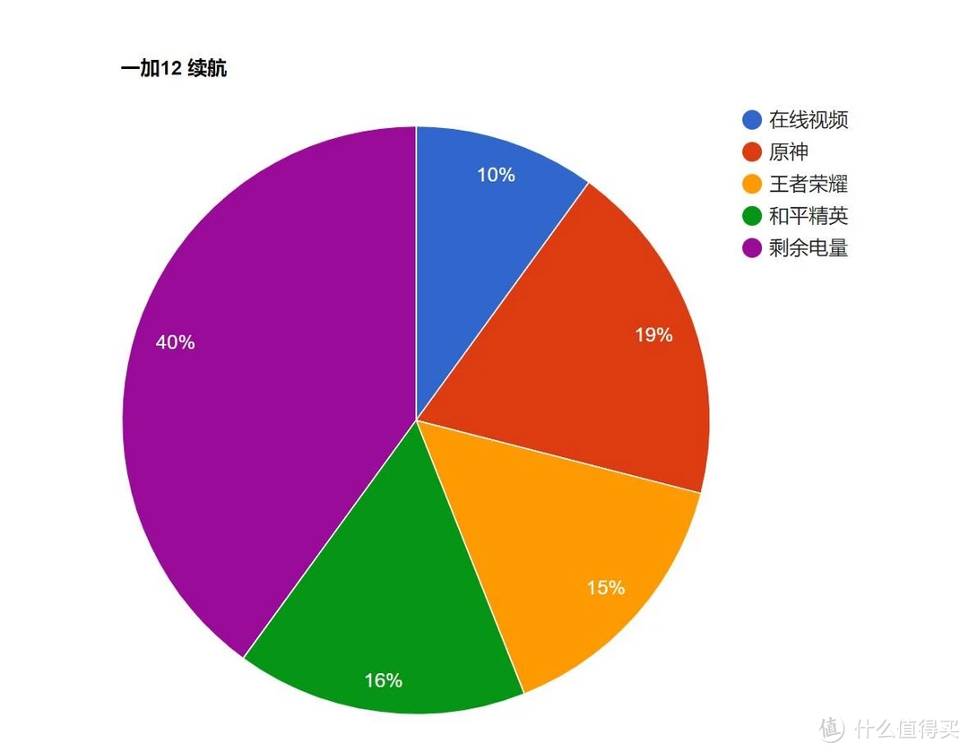 打游戏防手汗_如何防止玩手机游戏出汗_打游戏防手出汗神器