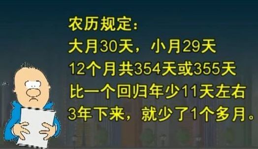 2023闰二月_生逢闰二月初八曰是什么生肖_1564年闰二月