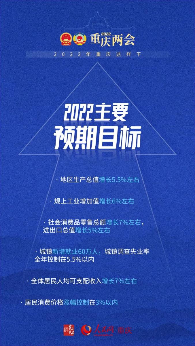 今天是今年的第几天_intelkorea_微信名片推荐多久过期