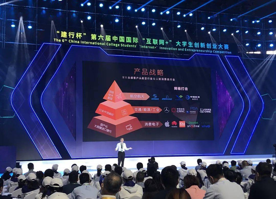 三创赛官网_创赛科技_赛创会是做什么的