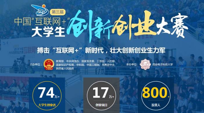 创赛科技_赛创会是做什么的_三创赛官网