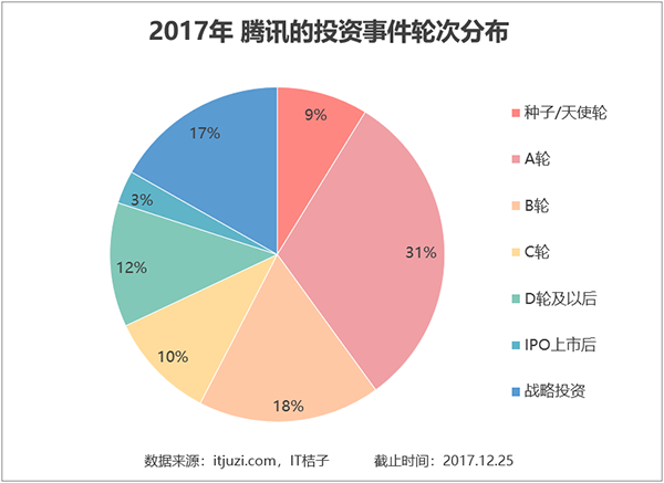 用身体摆个姿势猜汉字游戏_为何饥饿游戏女主角收入第一_身体 收入 游戏 手机