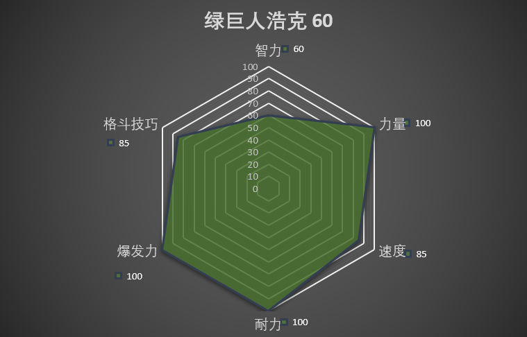 雷神电话_呼叫雷神软件下载_雷神呼叫软件