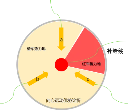 紫眸修罗至尊修罗_阿修罗男爵_修罗男爵龙虎门