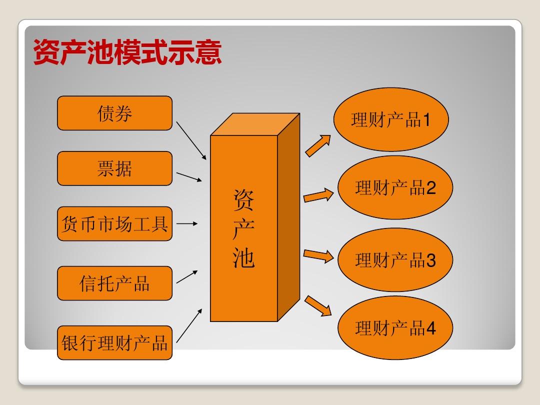 为什么玩合约最后都是输_玩合约输了十几万_玩合约是赌博吗