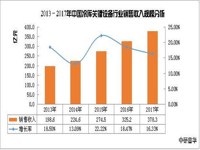 下载澳门资料六盒宝典_六盒宝典_香港老板六盒宝典