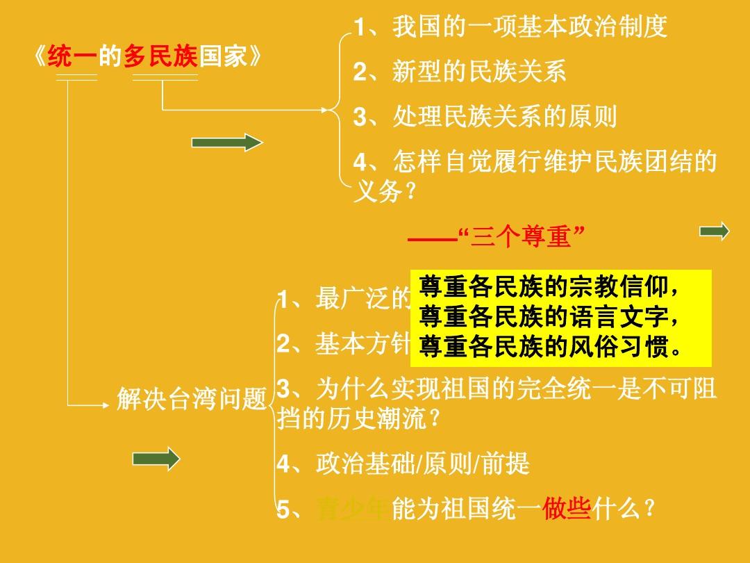 全球政治模拟手游_全球政治手机游戏_政治全球手机游戏有哪些