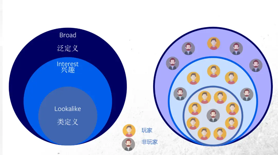 游戏制作手机_游戏创作手机软件推荐_如何创作游戏手机游戏