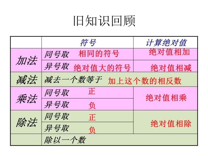 mathtype下载_mathtype下载_mathtype下载