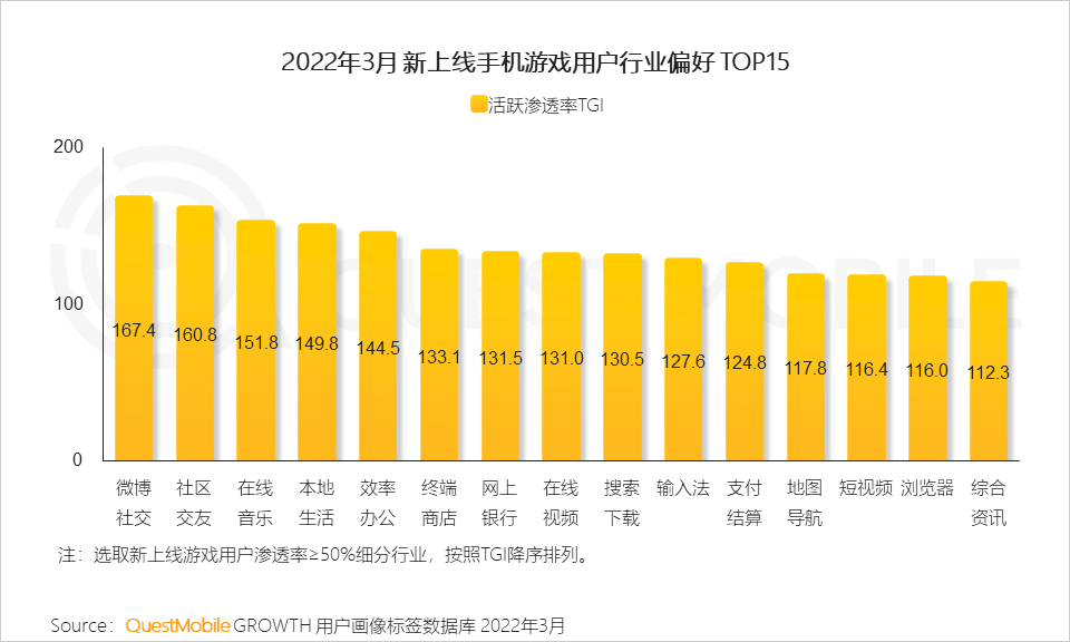 手机打游戏网络不稳定原因_手机网络打游戏不稳定_原因稳定网络打手机游戏卡顿