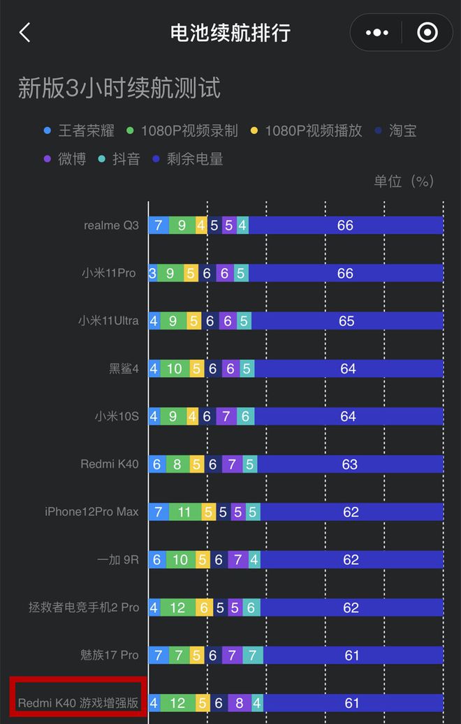 普通人怎么做一款游戏手机_普通手机做游戏人物怎么弄_普通手机做游戏人多吗