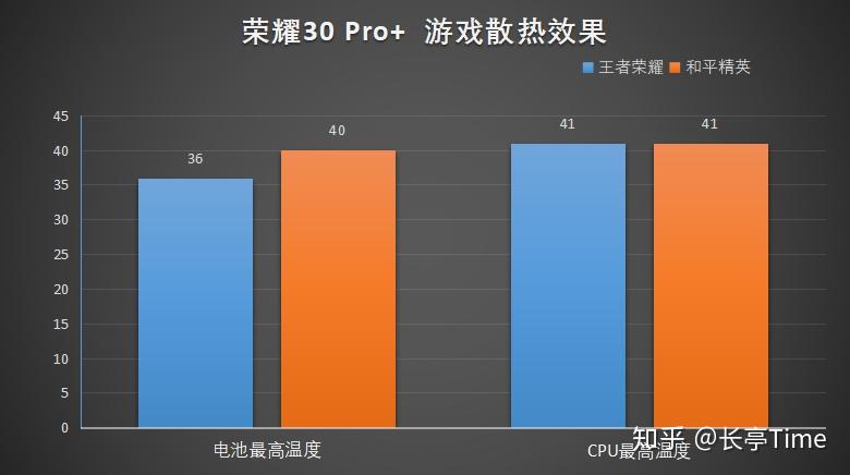 和平精英画质怎么调最好-如何玩转和平精英画质，游戏体验瞬间升