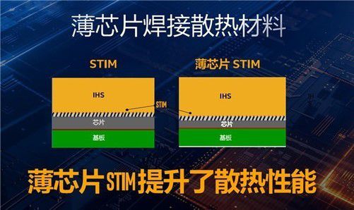 升级ipad内存要多少钱_爱思助手升级ipad_ipad升级