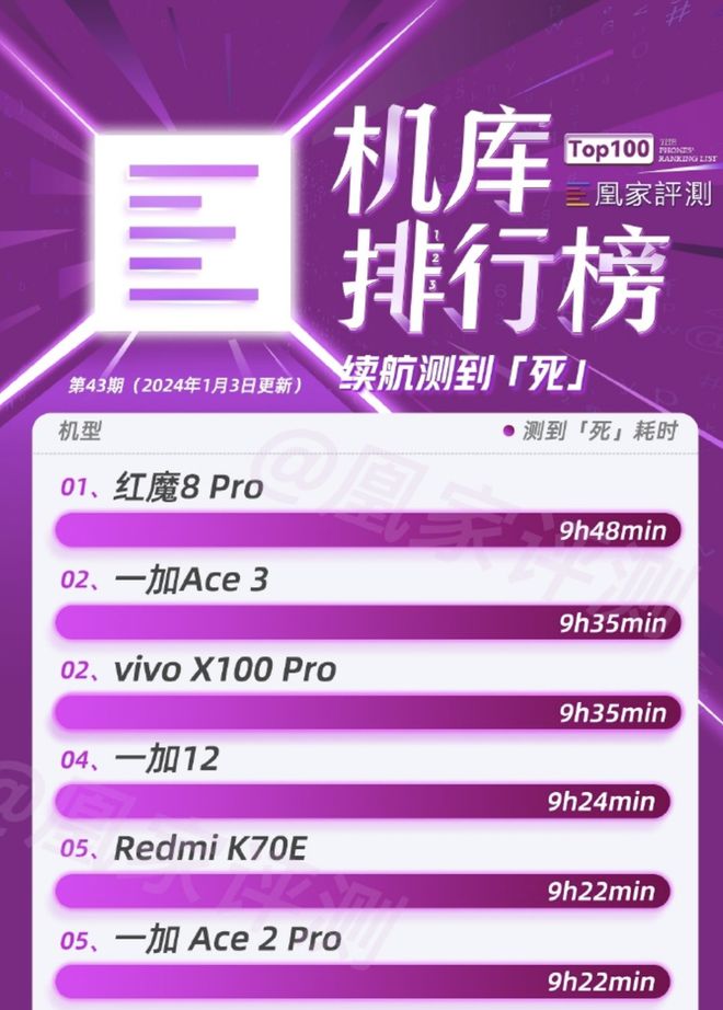 三星手机qq登录游戏_三星手机怎么登录qq_三星账号登录游戏