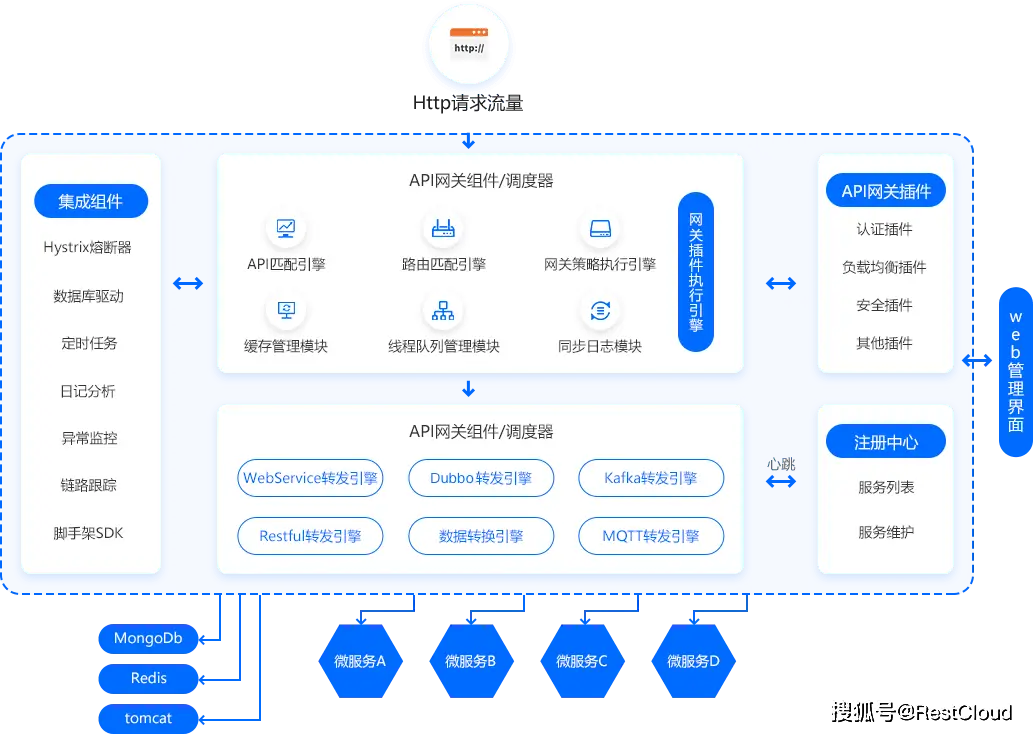 轮播图vue_vue轮播图怎么实现_vue轮播图第三方插件