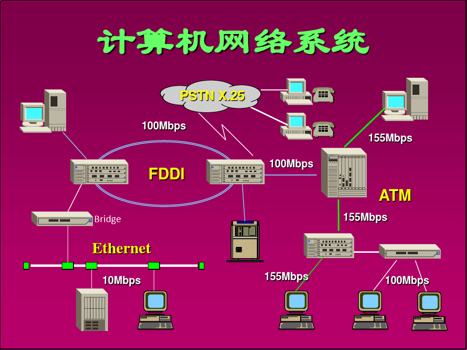 电脑的ip地址在哪里_电脑地址IP怎么改_电脑地址ip在哪里找