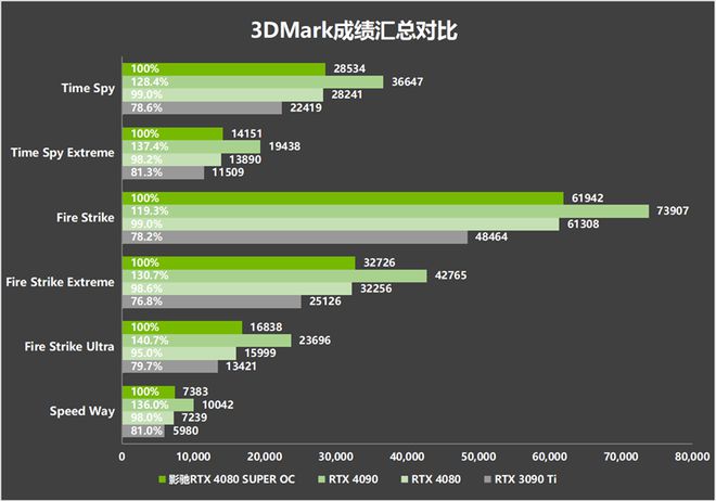 ios退游戏_苹果手机退游戏怎么退_苹果手机太热了游戏秒退