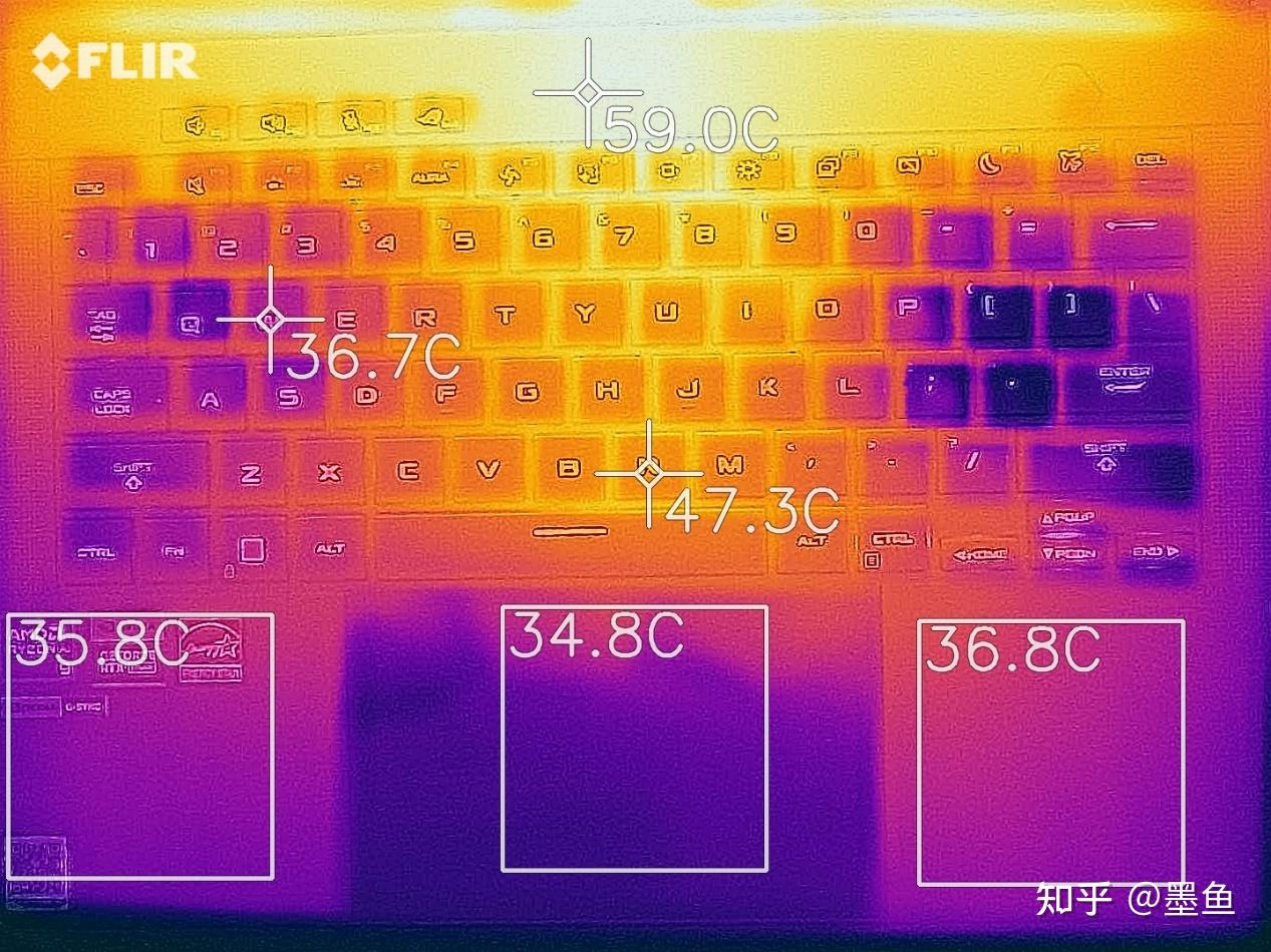 i711800h和i712700h差距大吗_社保24年和25为啥差距大_为什么左右眼视力差距大