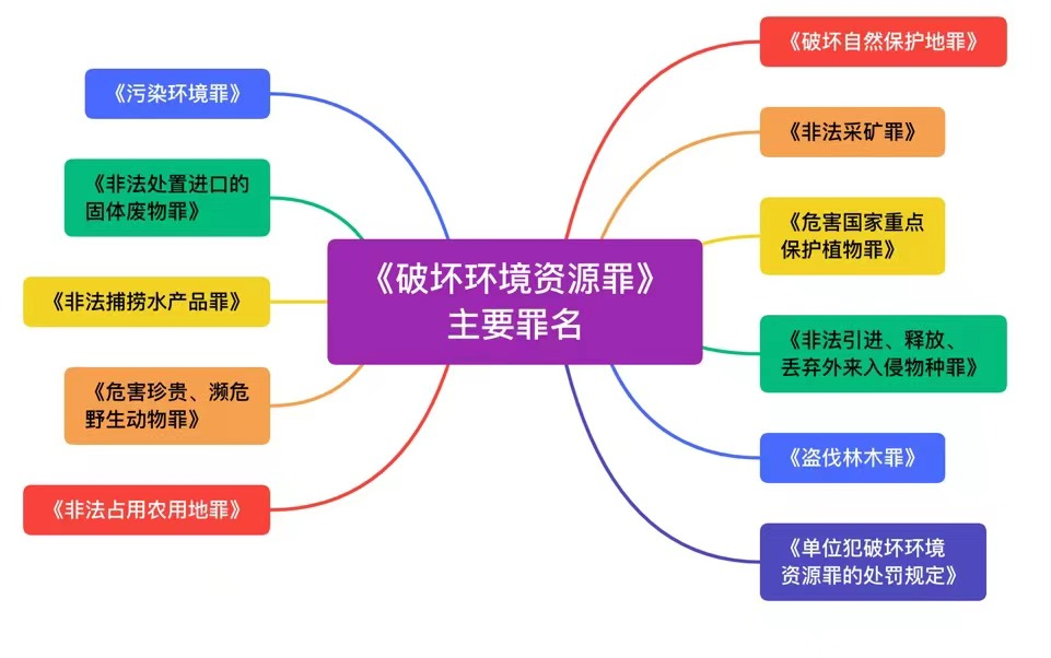 世界地球日主题活动名称_地球日活动名称_世界地球日活动主题名称