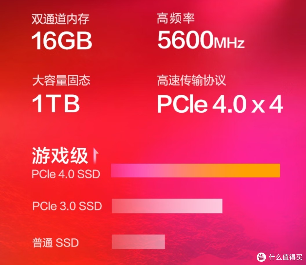 打游戏手机配置_配置玩手机游戏的软件_什么配置玩不了游戏手机