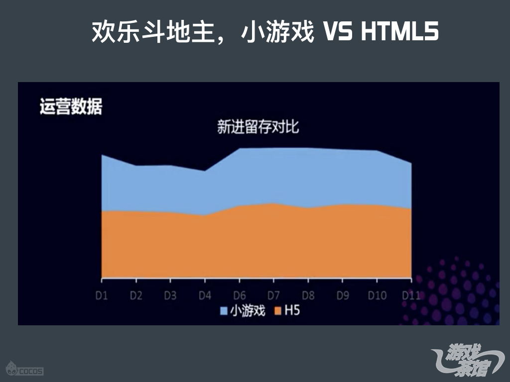 如何辨别手机版的游戏软件_如何分辨盗版游戏_识别游戏软件