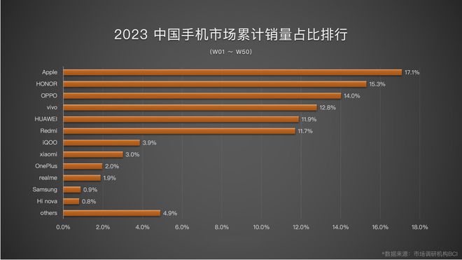 oppo手机自带的游戏软件_oppo手机自带游戏_欧珀手机怎么找自带的游戏