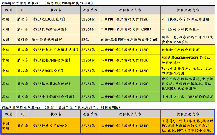 shell截取字符串前几位_shell截取字符串前几位_sh字符串截取