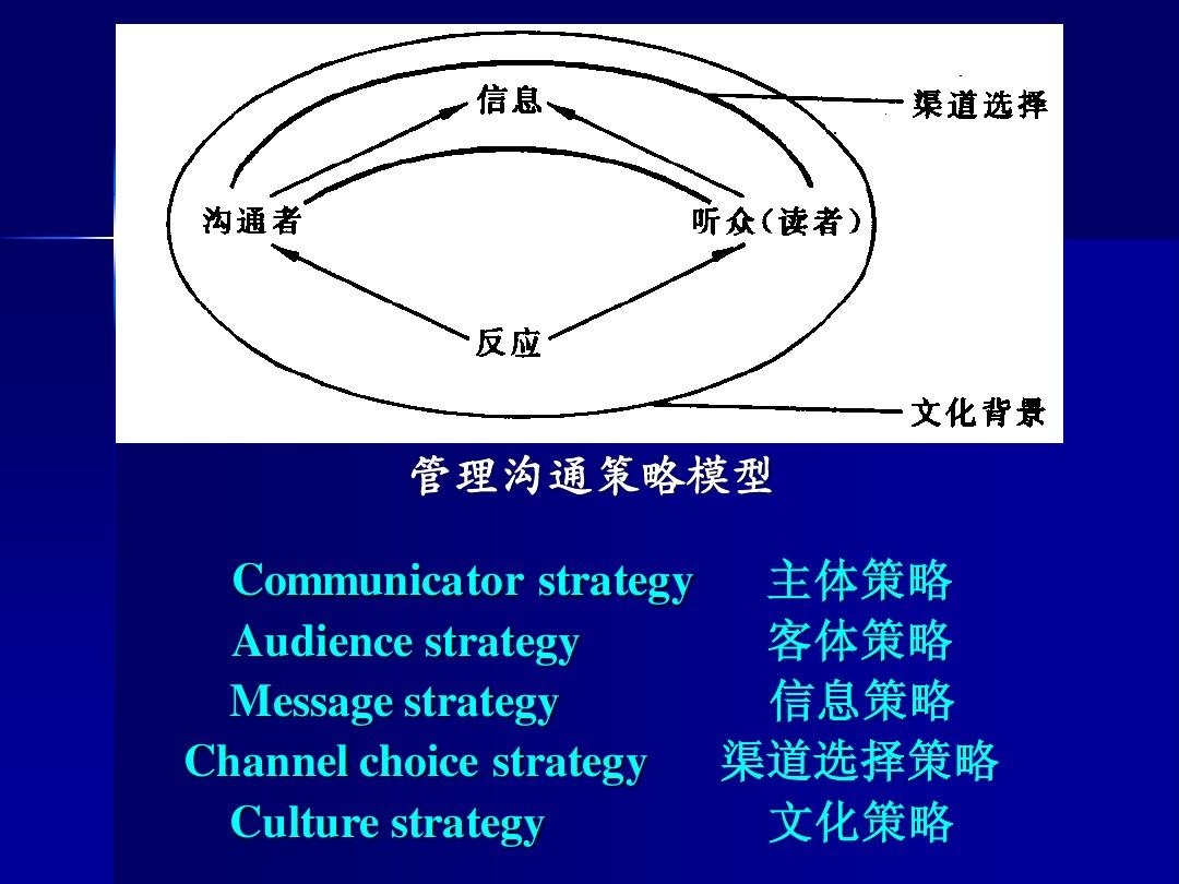 三人生存小游戏_3人生存游戏_手机联机生存游戏三人组合