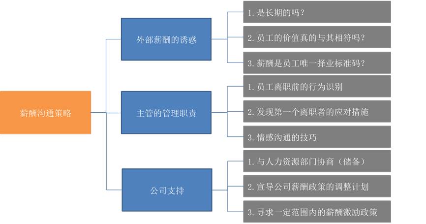 3人生存游戏_手机联机生存游戏三人组合_三人生存小游戏