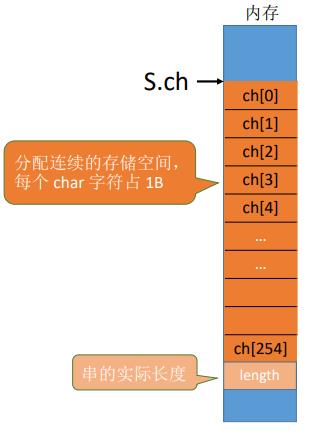 java随机字符串-Java随机字符串生成大揭秘！三种方法轻松get