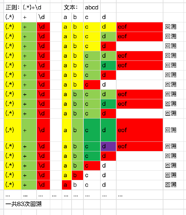 字符串转数值_字符串如何转化为数字型_字符串数值转换有几种方法