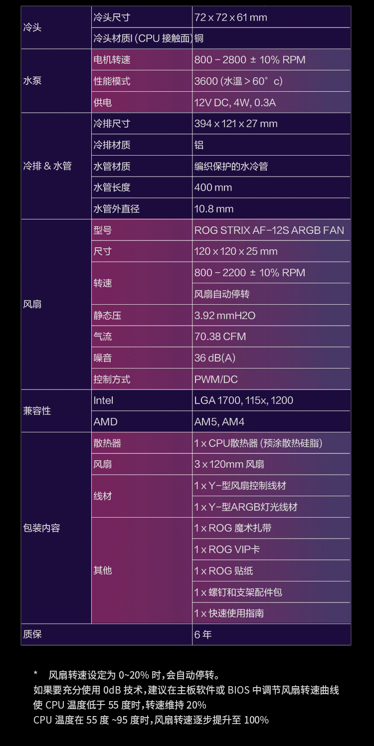 电脑声音大_电脑声音大小快捷键怎么开启_电脑声音大风扇嗡嗡响