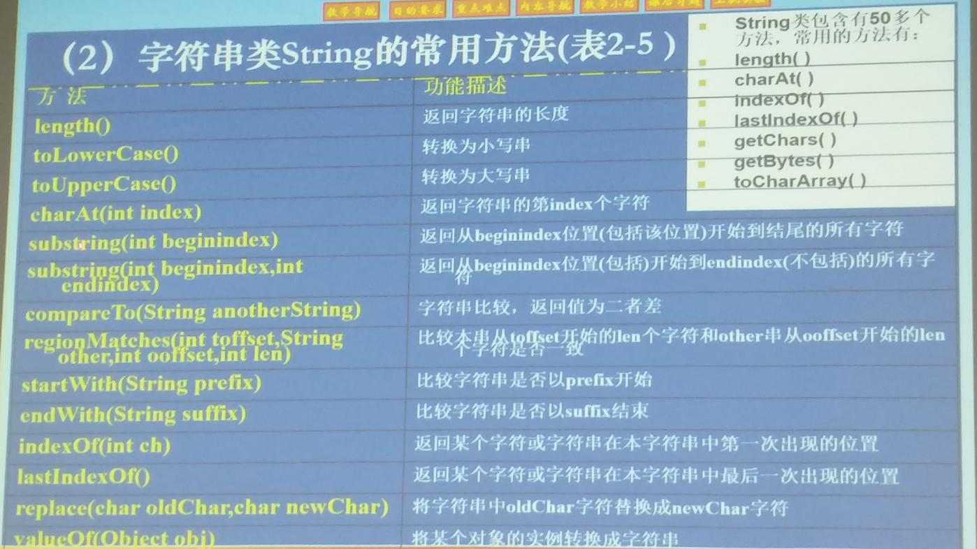 js去掉字符串最后一个字符_字符串去掉最后一个字符_字符串去掉最后一位