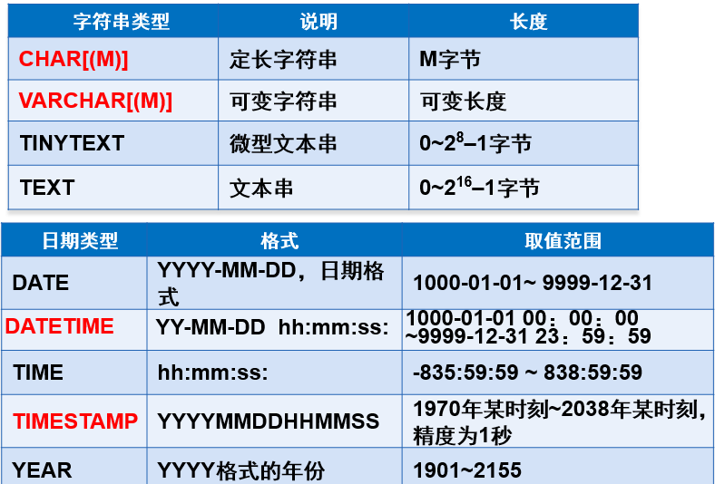 js去掉字符串最后一个字符_字符串去掉最后一位_字符串去掉最后一个字符