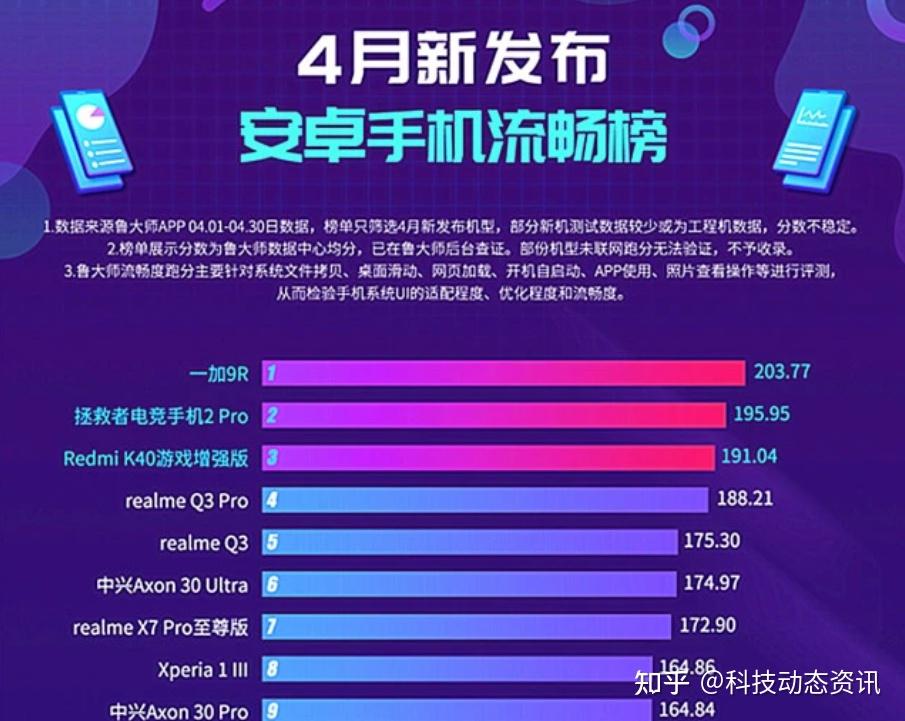 游戏王md手机版优化_游戏王md手机版优化_游戏王md手机版优化