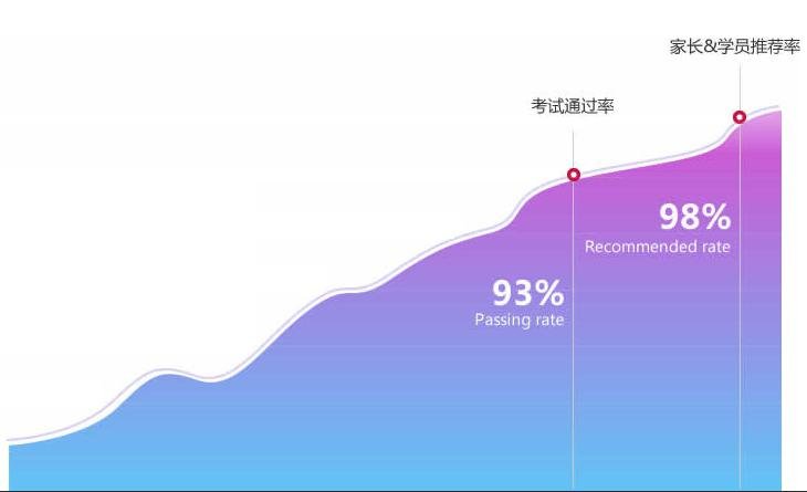 手游怎么造句_然而造句游戏手机_造句游戏app