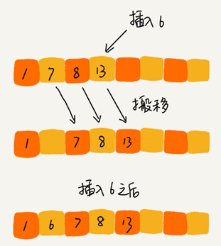 数组清空函数_数组清空_数组清空c语言