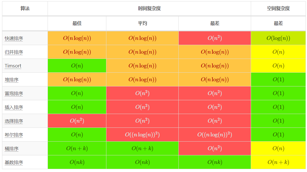 数组清空c语言_数组清空_数组清空函数