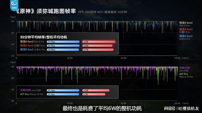 游戏物理苹果手机推荐_游戏物理苹果手机能用吗_苹果物理游戏手机游戏