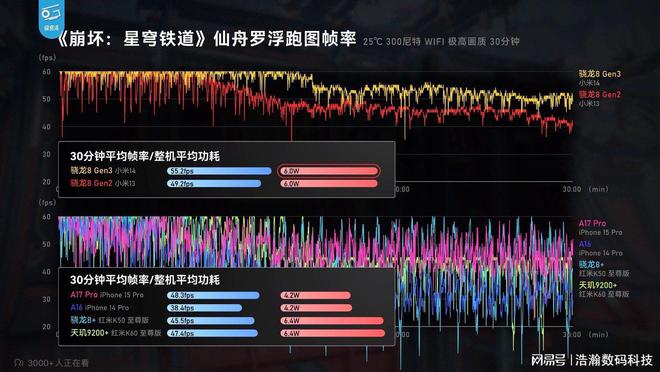 游戏物理苹果手机推荐_苹果物理游戏手机游戏_游戏物理苹果手机能用吗