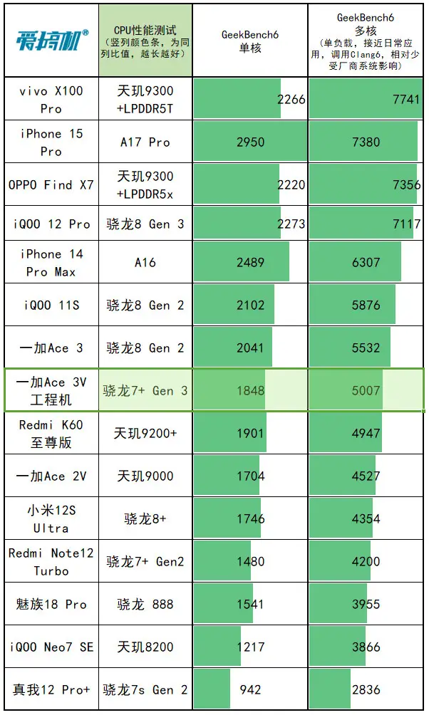 手机恢复出厂游戏闪退_出厂闪退恢复手机游戏怎么办_手机闪退恢复出厂设置有用吗