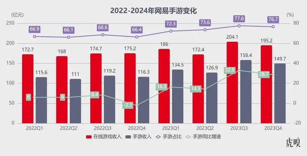 寝室的手机游戏_寝室游戏app_寝室手机小游戏