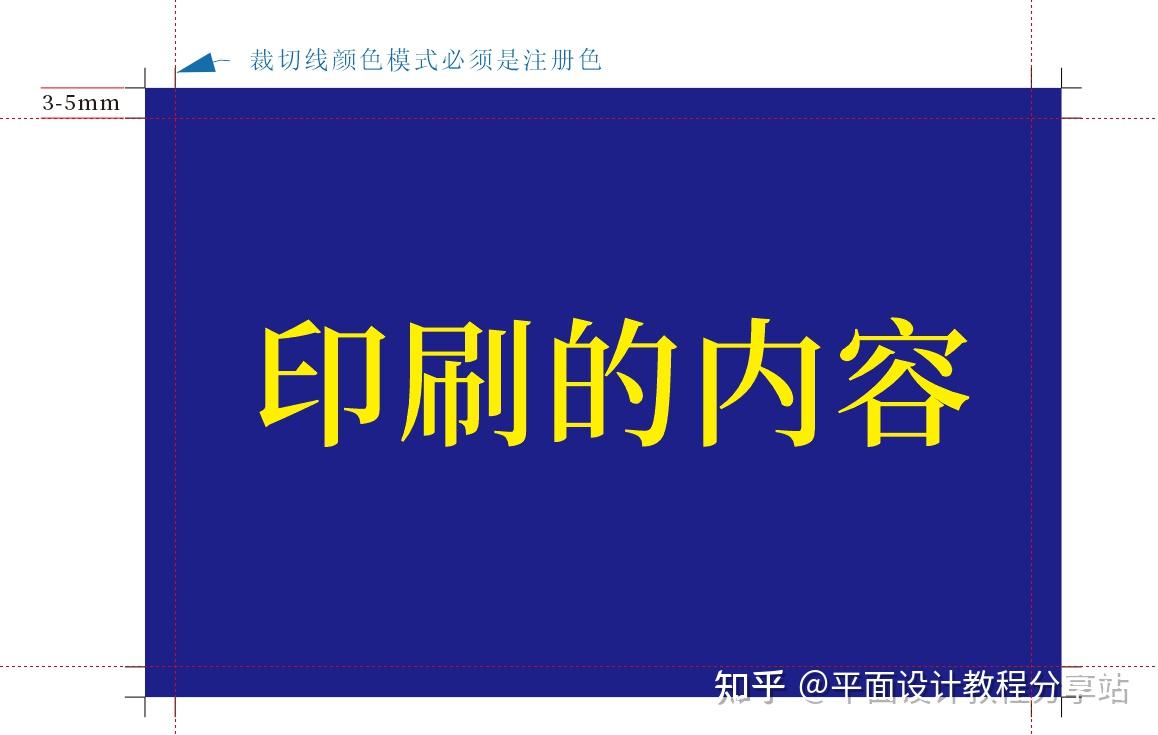 出血图什么意思_设计好的图怎么加出血_出血图版式海报