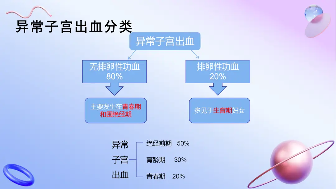 出血图版式海报_设计好的图怎么加出血_出血图什么意思