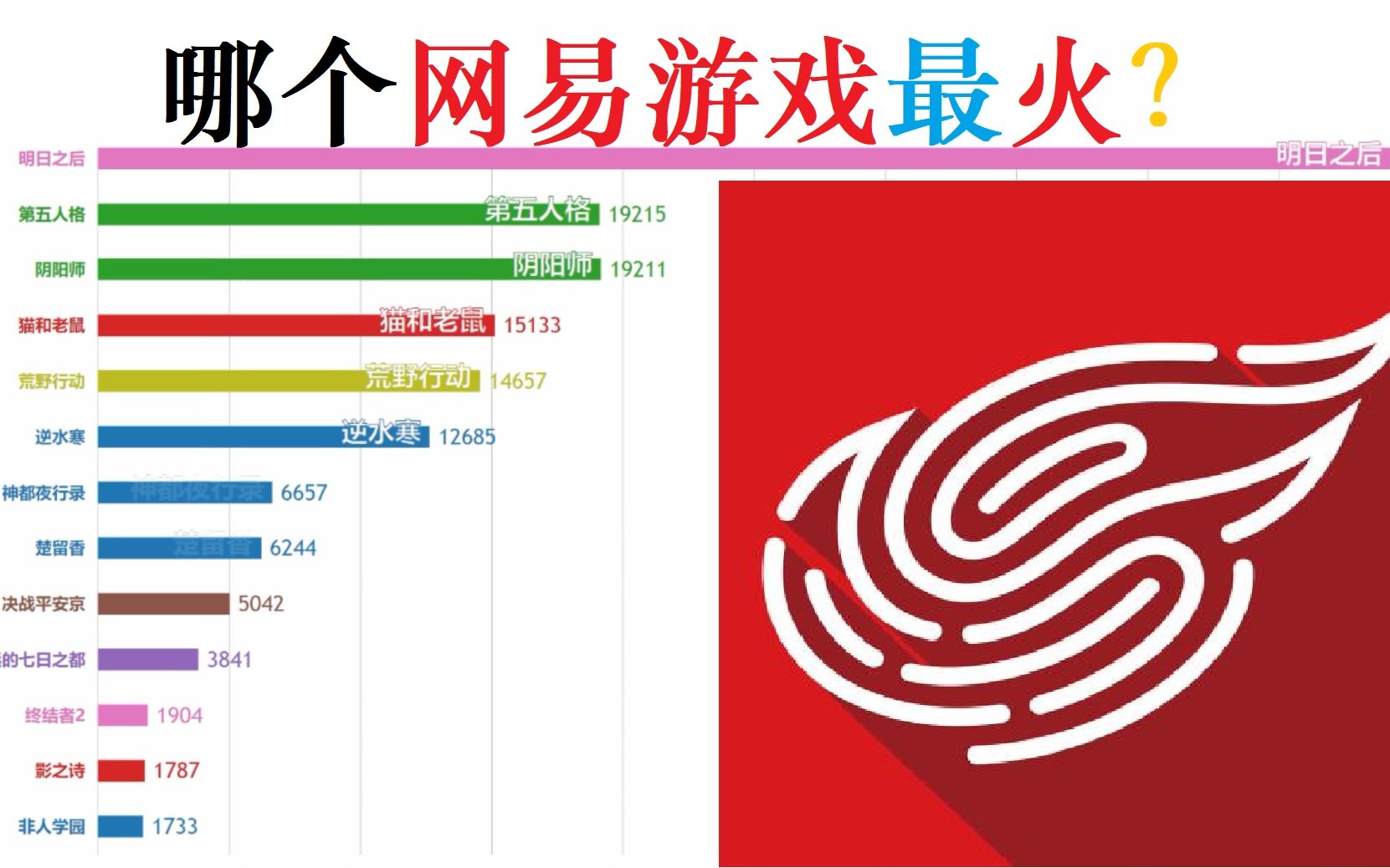 删除苹果数据手机游戏会怎么样_删除苹果数据手机游戏还能玩吗_苹果手机怎么删除游戏数据