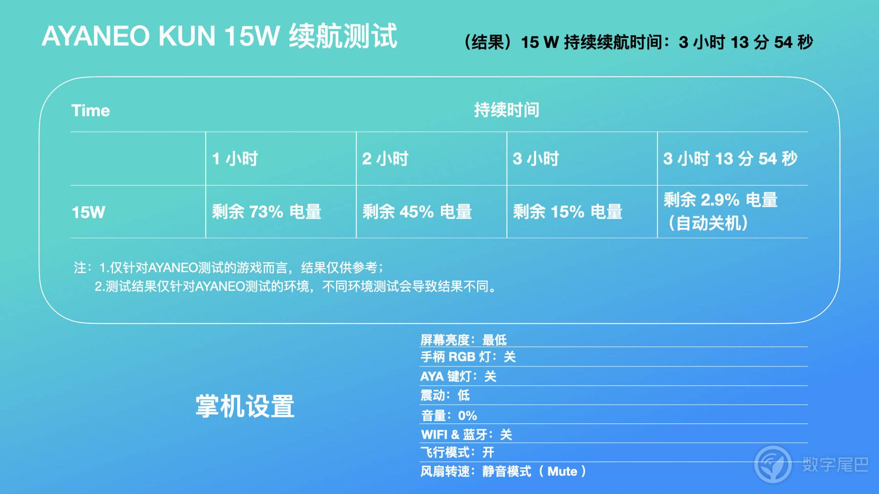 苹果11pro和11promax有啥区别_苹果11pro和11promax有啥区别_苹果11pro和11promax有啥区别