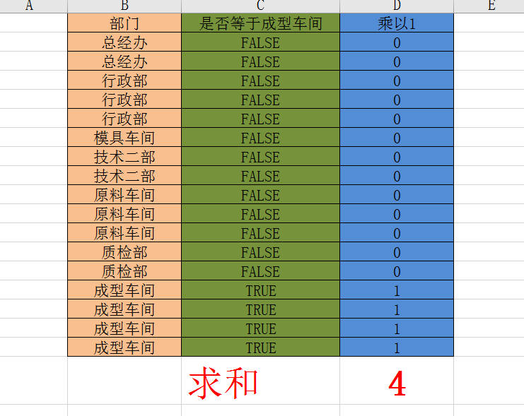 js中settimeout的用法_用法中qow_用法中用姜汁调服的方剂是