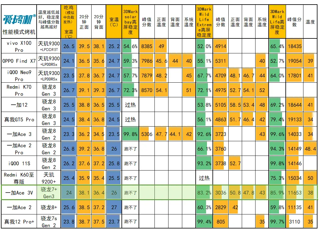 苹果手机切换游戏还没声音_苹果游戏声音没了_ios15玩游戏切换没声音