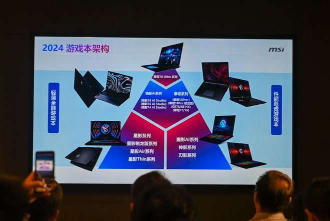 三四千左右游戏手机有哪些_左右手机游戏有区别吗_左右打的游戏